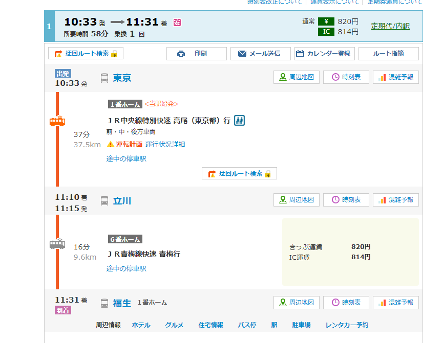 東京駅から福生駅まで　参考資料